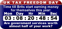 Tax Freedom Day Clock Widget